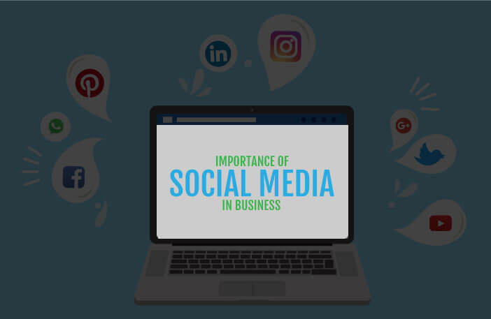  Importance Of Social Media In Business: Statistics of 2021