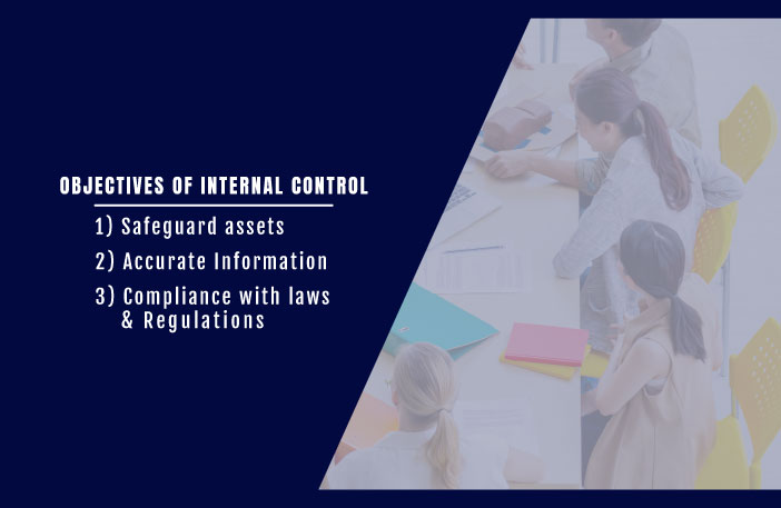  What are the objectives of Internal Control?